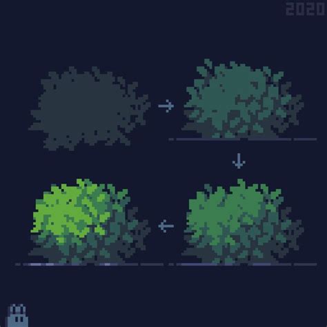 ArtStation - Bush Tutorial [Aseprite], Wildan Rahmat | Pixel art landscape, Pixel art tutorial ...