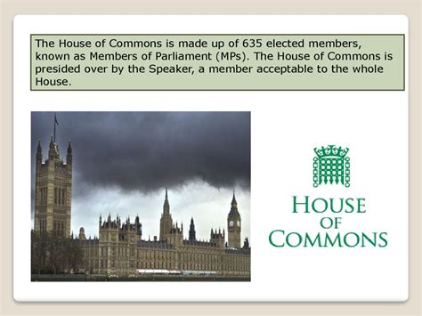 The house of commons - online presentation