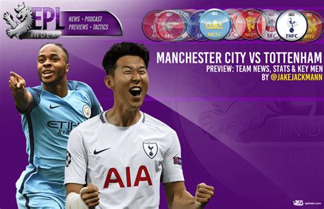 Manchester City vs Tottenham | Champions League Preview