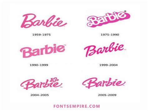 Barbie Font Free Download - Fonts Empire | Barbie tattoo, Barbie ...