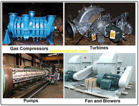 What is Rotating Equipment and its Types in Oil & Gas [PDF] – PAKTECHPOINT