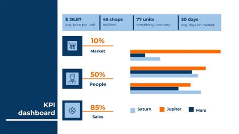 Simple Business Meeting Google Slides & PowerPoint template