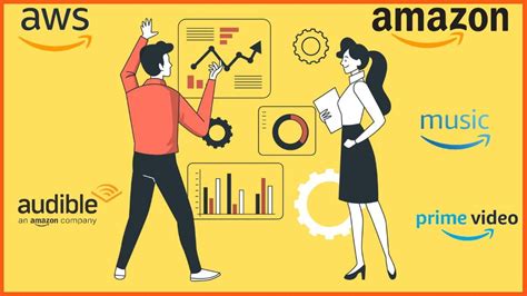 The Business And Revenue Model Of Amazon