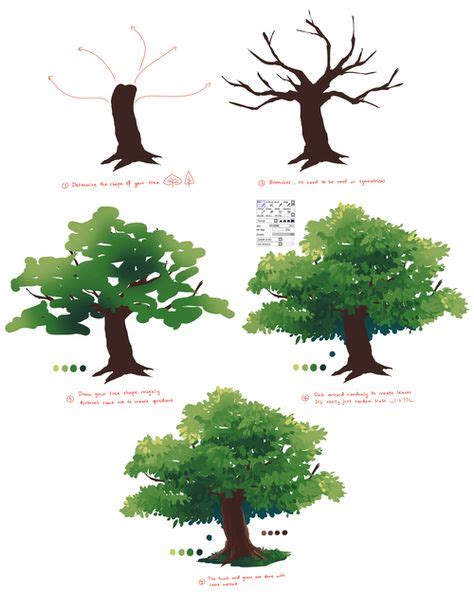 Tree tutorial Part 2 by Tephra76.deviantart.com on @deviantART | Digital painting tutorials ...