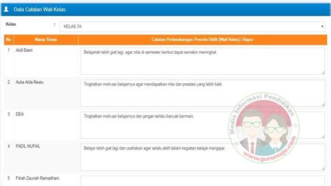 45+ Catatan Wali Kelas Siap Pakai Terbaru Tahun 2022 (SD SMP SMA SMK ...