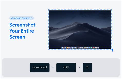 How to Take a Screenshot on a Mac - DreamHost