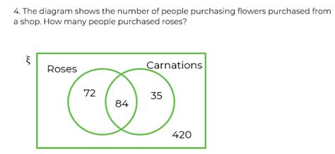 Find and understand the intersection of 2 sets