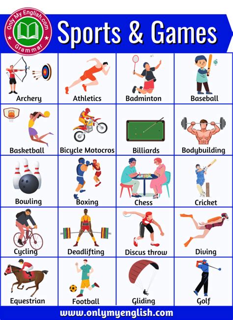 Types of Sports: Names of Different Types of Sports and Games ...