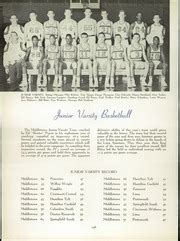 Middletown High School - Optimist Yearbook (Middletown, OH), Class of 1962, Page 152 of 264