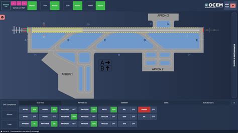 ALCMS - OCEM Airfield Technology