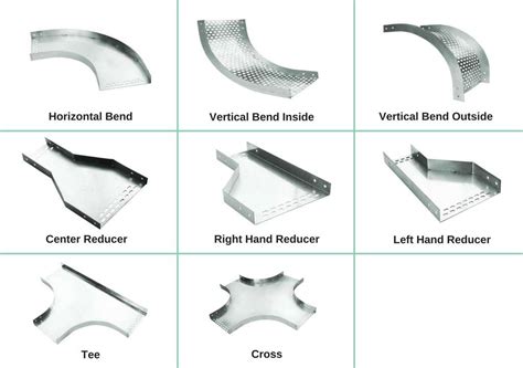 Cable Trays - Lumens India