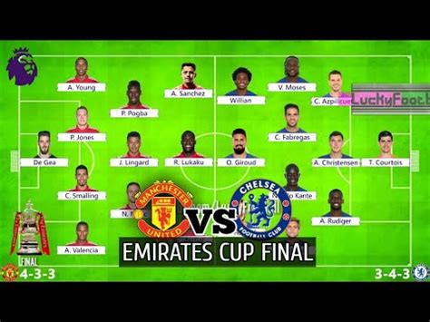 MANCHESTER UNITED vs CHELSEA - Lineup Prediction potential EMIRATES CUP ...