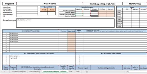 Project Status Report Excel Template | Project status report, Project ...