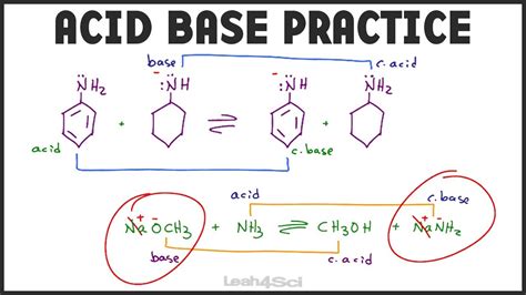 Acid Base Equilibrium Practice - Organic Chemistry - YouTube