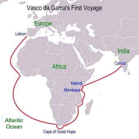 Voyages of Vasco da Gama Ship, First and Second Voyage