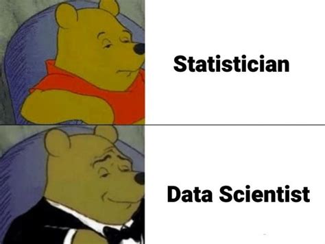 Funny Data Science Memes, Videos & GIFs | HumorNama