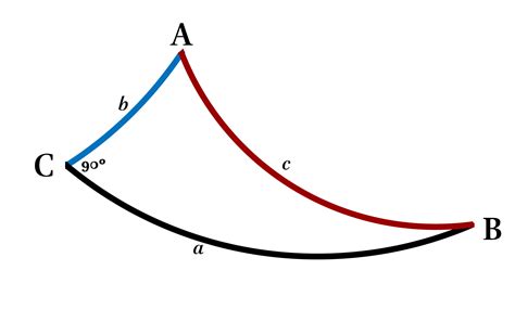 Spherical Triangle with right-angle calculating an angle with one side and one angle ...