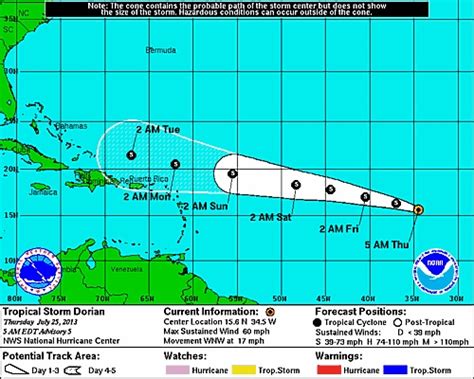 Tropical Storm Dorian Heading Towards Florida - BocaNewsNow.com