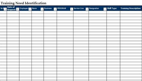 Training Needs Analysis Template Excel Hr Letter Formats - Riset