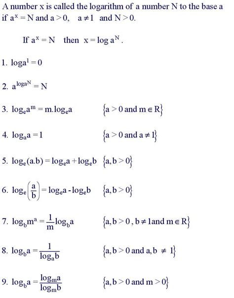 Logarithm Formula