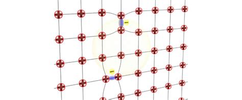 Superconductivity 101 - Magnet Academy