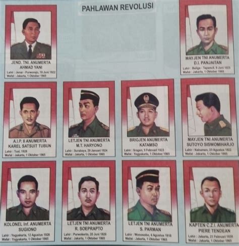 10 Pahlawan Revolusi Indonesia Nama Asal Gambar Dan Penjelasan - Riset