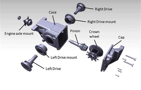 Exploded view of the differential assembly. | Download Scientific Diagram