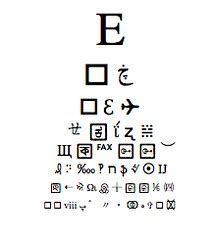 Unicode Eye Chart in Safari 3 Beta | See kitenet.net/~joey/b… | Flickr