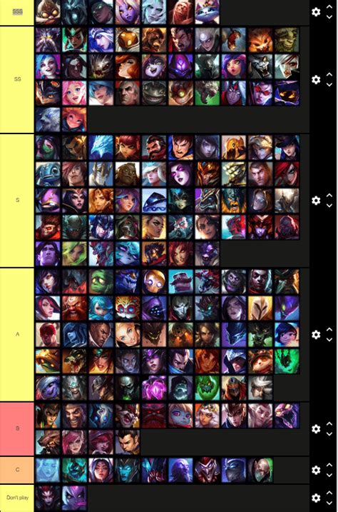 Aram tier list : r/ARAM