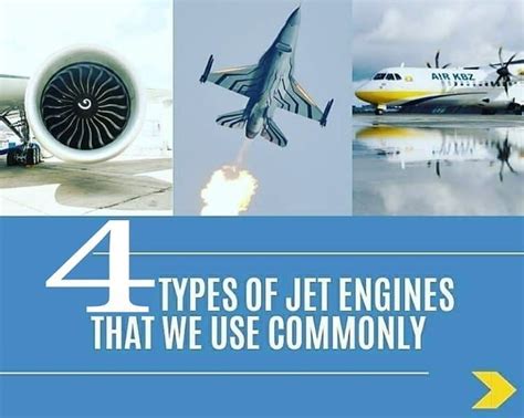 There are basically 4 types of Gas-Fuel Jet Turbine Engines, these ar | Jet turbine, Jet turbine ...