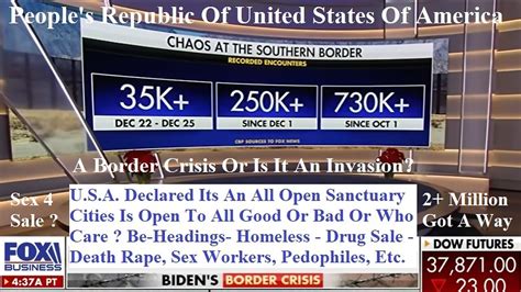 USA-Mexico Border Invasion Declaration U.S.A. Open Sanctuary Cities Is ...