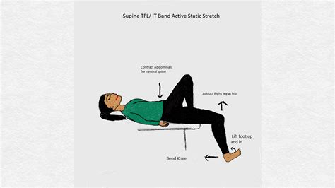 Tensor Fascia Lata Stretch - StableMovement Physical Therapy