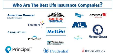 Best life insurance companies in US 2019