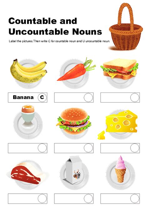 Countable and Uncountable Nouns