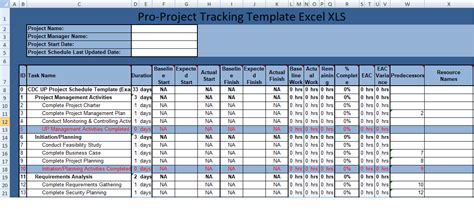 Multiple Project Management Tracking Template | Project management, Excel templates, Project ...