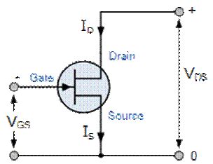 FET - STUDYTRONICS