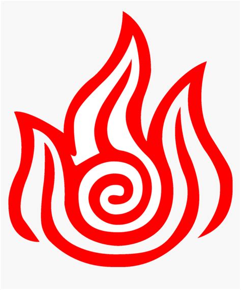 Emblem Avatar Nation Symbol - Four Elements Symbols Avatar, HD Png Download , Transparent Png ...