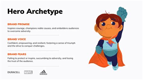 The Hero Archetype: Crafting a Fearless Brand Identity