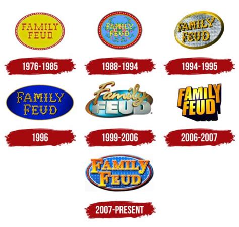 Family Feud Logo, symbol, meaning, history, PNG, brand