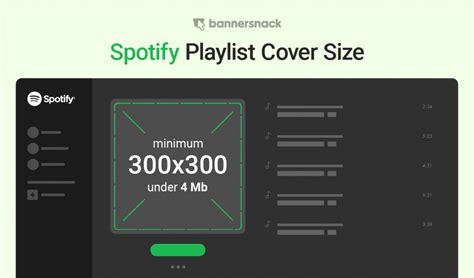 All Things Spotify Playlist Covers - Amazing Examples & Templates