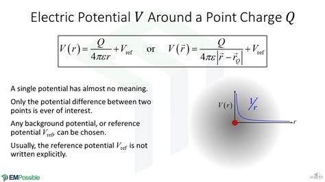 Lecture -- Electric Potential - YouTube