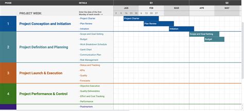 Excel Work Plan Template