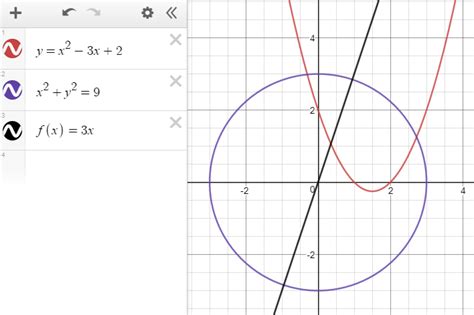 Desmos – the basics - Cambridge Maths Hub