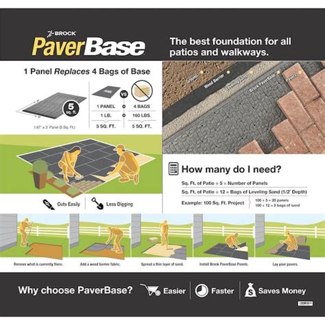 How Much Base For Paver Patio - Patio Ideas