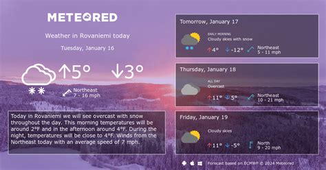 Rovaniemi Weather 14 days - Meteored