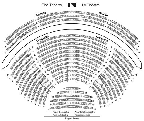 The National Theatre Seating Chart