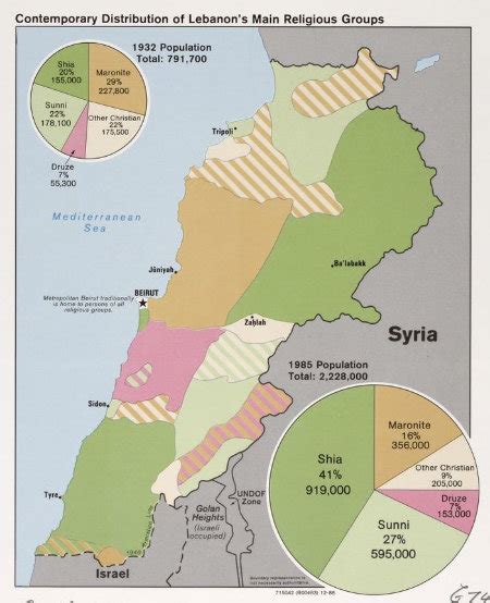 World Spotlight: Lebanon | Citizen U Primary Source Nexus