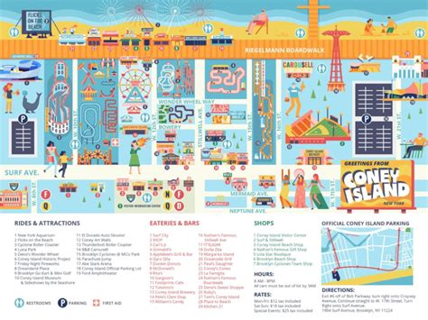 » Fun Map of Coney IslandConey Island Fun Guide | New york city map, Island map, Map