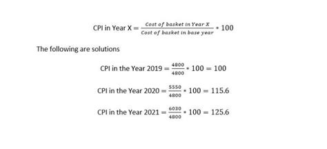 Consumer Price Index: Types, Calculation, Examples & More - Srading.com