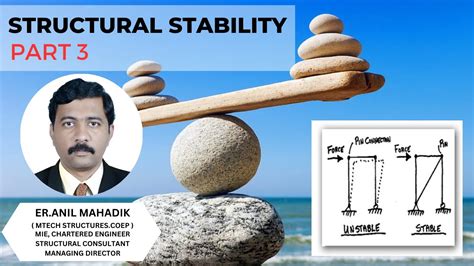 Understanding the Secrets of Structural Stability (Part 3) - YouTube